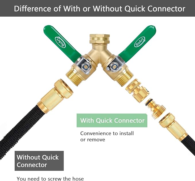BoArt Garden Hose Quick Connector Set, Solid Brass 3/4 Inch Water Fitings Thread Easy Connect No-Leak Male Female 6 Sets