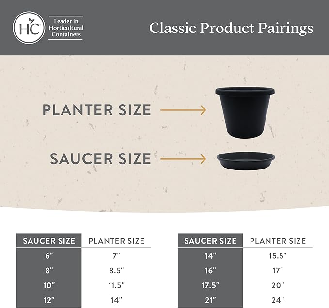 The HC Companies Flower Pot Saucers - Plastic Plant Saucer for Outdoors & Indoors - Traditional Design Plant Pot Trays for Water Drainage - Durable & Stylish Round Plant Tray (17.5-inch Warm Gray)
