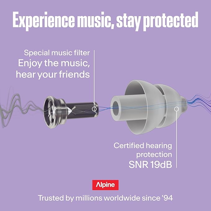 Alpine PartyPlug Concert Ear Plugs with 19dB Noise Reduction - Reusable Hearing Protection for Music Festivals, Raves & Live Events, Clear Sound Quality, Incl. 3 Tip Sizes (S/M/L), Transparent