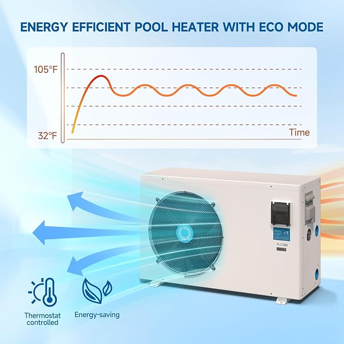 Max 90,000 BTU Swimming Pool Heat Pump, for Above and In Ground Pools Up to 15000gallons, 22KW Electric Pool Heaters PLC200, Inverter Heating System, High Efficiency, 208~230V/60Hz