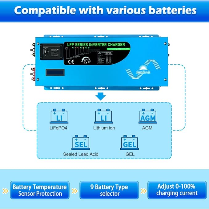 Sungoldpower 3000W DC 12V Peak 9000W Inverter Charger Pure Sine Wave Upgrade, AC 120V with 90A Battery AC Charger LCD Display, Low Frequency Inverter, for RV, Trailer, Camper, Home, Boat