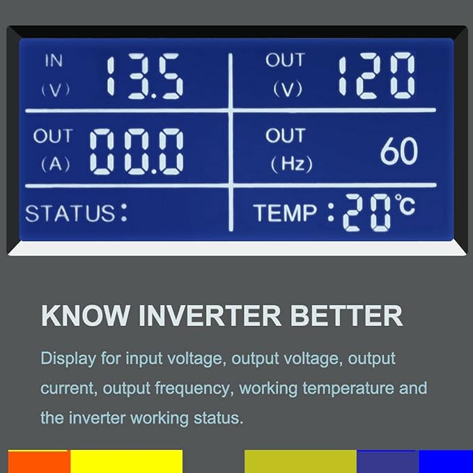 WZRELB 1500W Pure Sine Wave Inverter 48VDC to 120VAC Solar Power Converter Truck RV Home LCD Display