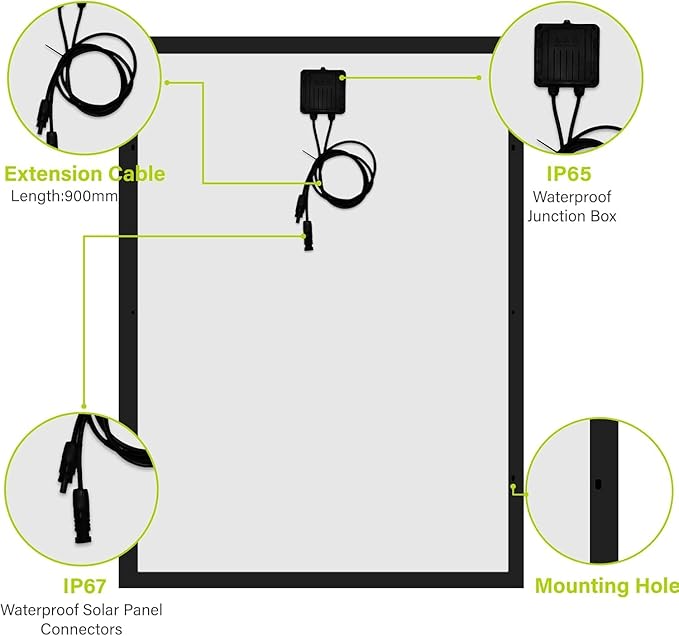 Newpowa 9BB Cell 200 Watt 12V Monocrystalline Solar Panel Kit, 200W 12Volt Solar Charger Kit+20A PWM Charge Controller+Mounting Z Brackets+Cable, High Efficiency Module for Off Grid System