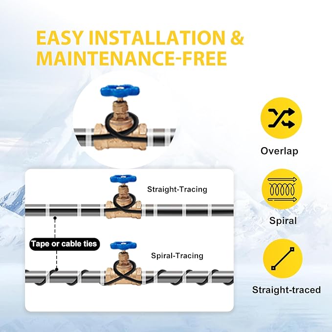 TDSF1 125ft Roof and Gutter Heat Tape, Self-Regulating, ETL Certified, for Effective Pipe and Roof Ice Prevention, 120V