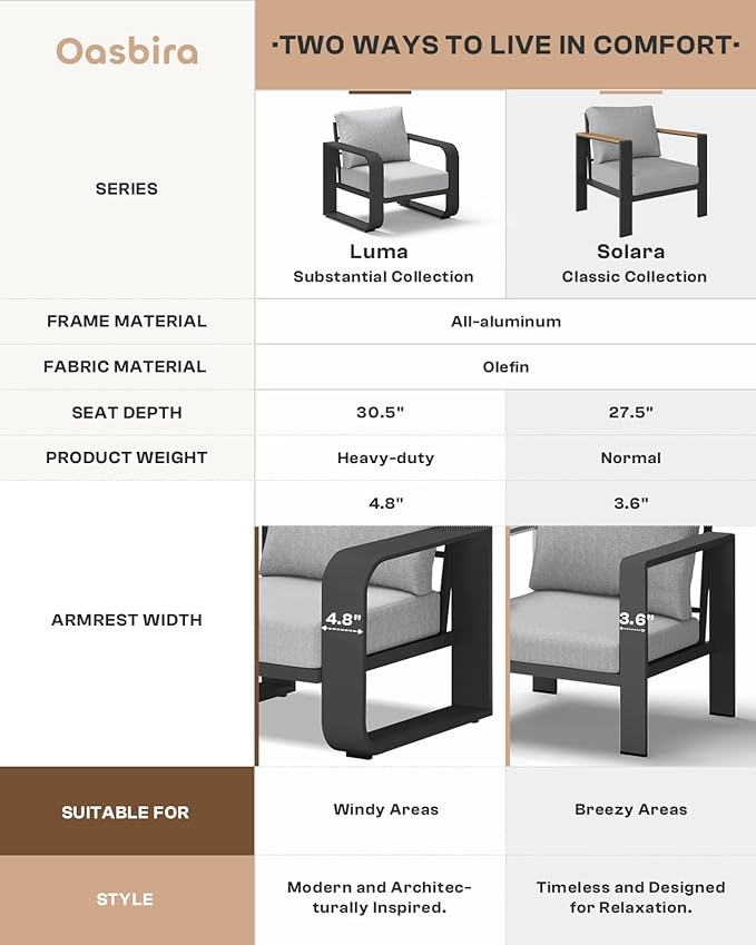 Aluminum Outdoor Patio Furniture Set 4 Piece, Oversized Patio Conversation Sets Widened Armrest & Ultra-Thick Cushions, Deep Seating Modern Sectional Furniture for Backyard, Porch, Gray