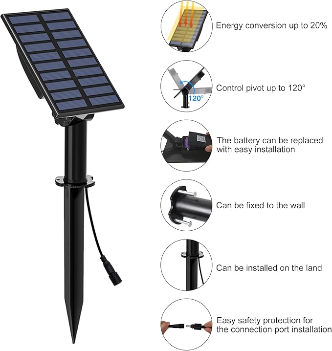 T-SUN Solar Spotlights, 2-in-1 RGB Solar Landscape Spotlights Outdoor Waterproof, Auto ON/Off Dual Head LED Lights for Garden, Yard, Halloween, Christmas Decor(RGB)
