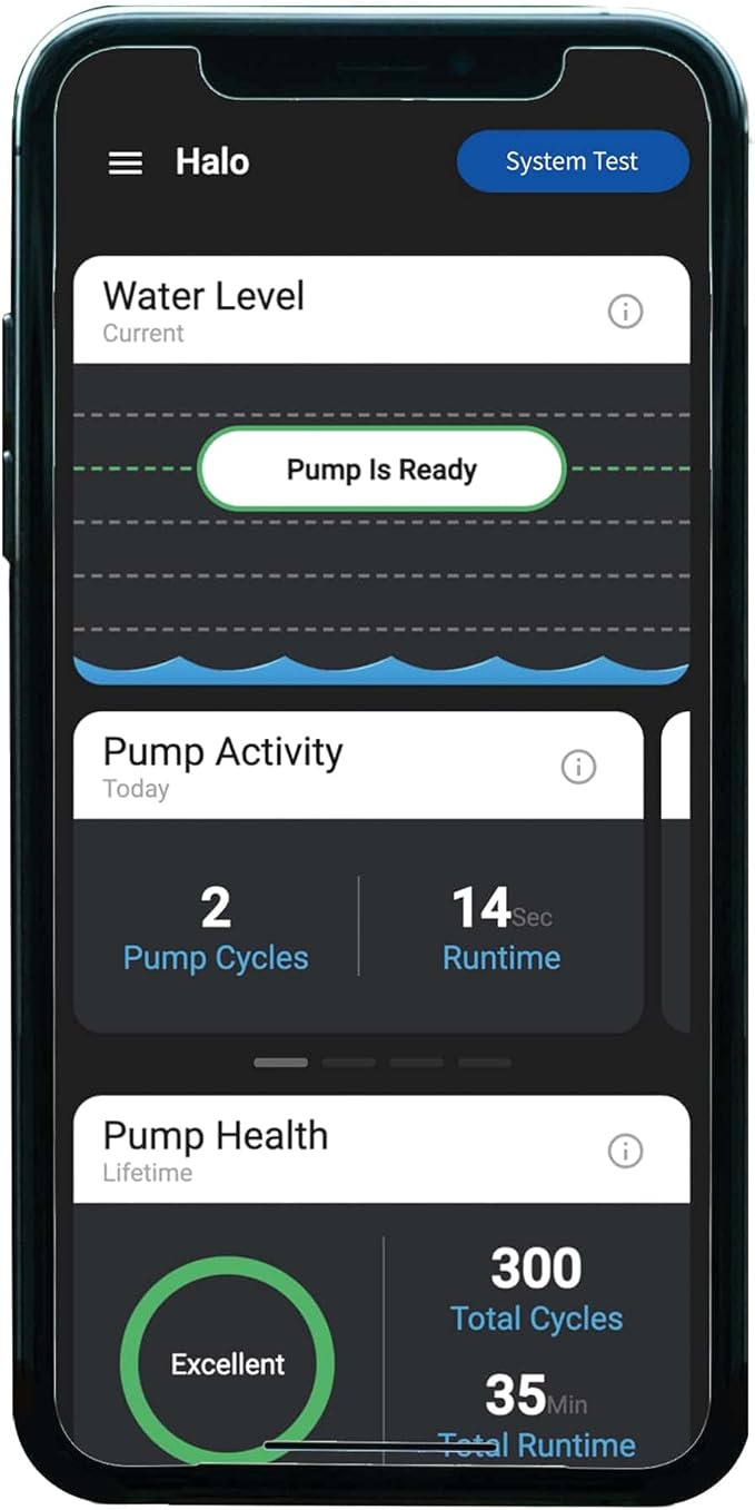 WAYNE - 3/4 HP Basement Guardian HALO - Up to 5,490 Gallons Per Hour - Digitally Connected Sump Pump