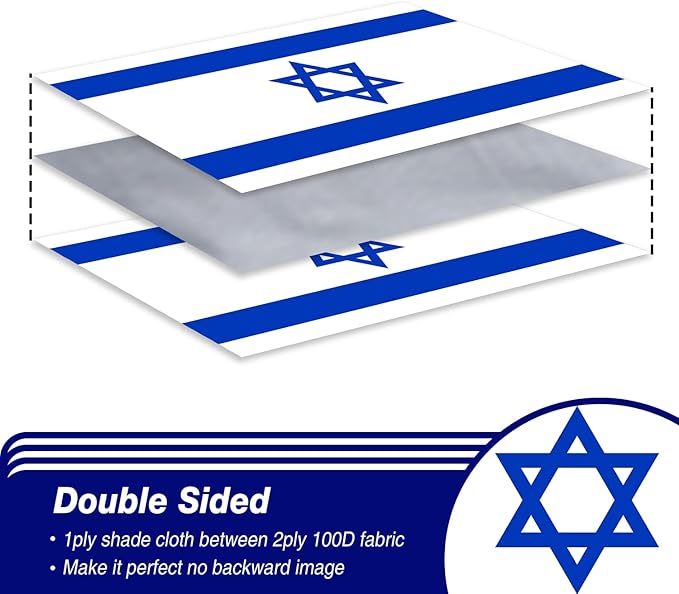 Israel Israeli Flag 3x5 ft Outdoor, Double Sided 3 Ply Heavy Duty National Flag for IL, 100% Quality Polyester Israeli Banner with Brass Grommets 4 Rows Stitches