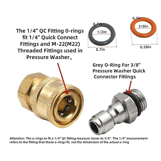 1/4" & 3/8" Pressure Washer QD Colored O-Rings (1/4''&3/8''(25+25) 50 Pack （Red+Grey）,M22 Quick Connect Coupler