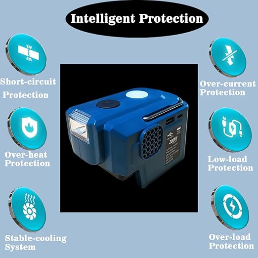 UIRSTY 200W Power Inverter for Makita 18V Battery, DC 20V to AC 110-120V Battery Inverter, Battery Powered Outlet with 1 USB Port & 1 Type-C & 1 AC Outlet,LED Portable Power Station Charger Adapt