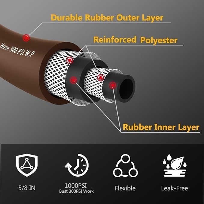 Garden Hose 75FT x 5/8", Heavy Duty Rubber Hose, Water Hose with Five Layered Braiding, Male to Female Fittings, 1000PSI Burst, 300PSI Working (Brown)