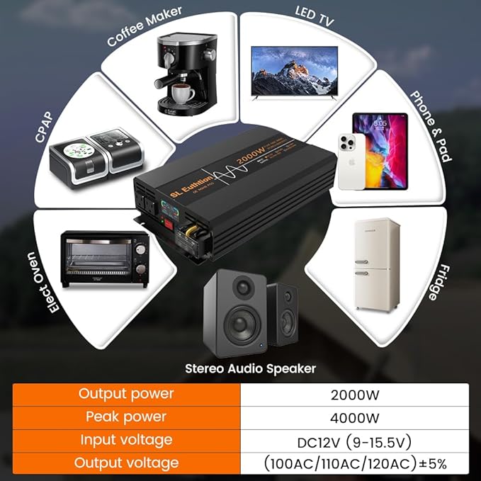 2000W Pure Sine Wave Power Inverter 12V DC to 120V AC 60HZ with LCD Display, USB Port, Wireless Remote Control（10M）, Solar, Outdoor