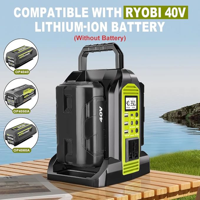 350W Power Inverter Compatible with Ryobi 40V Battery 4-Ports DC 40V to AC 110~120V Pure Sine Wave Battery Inverter with LED Light, USB-A Port,Type-C Port,DC Port for Camping Emergency Travel
