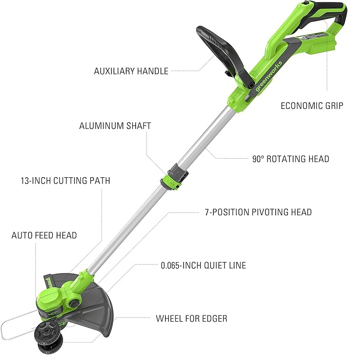 Greenworks 40V 20" Cordless Lawn Mower (Push), Axial Leaf Blower (500 CFM / 120 MPH),12" String Trimmer with 2 Batteries(5Ah+2Ah) and Chargers