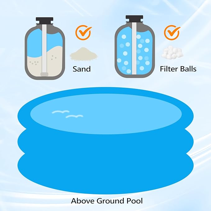 VINGLI Sand Pool Filter 12in Tank with A 1/2HP Pool Pump 115V,24H Timer Above Ground Inground Swimming Pool Pump with Filter Basket,Max 2642GPH