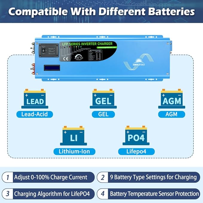 SUNGOLDPOWER 4000W 24Vdc Pure Sine Wave Inverter Low Frequency 240Vac Input 120Vac/240Vac Output Split Phase with Battery Charger Off-Grid 12000W Peak,(Upgrade)