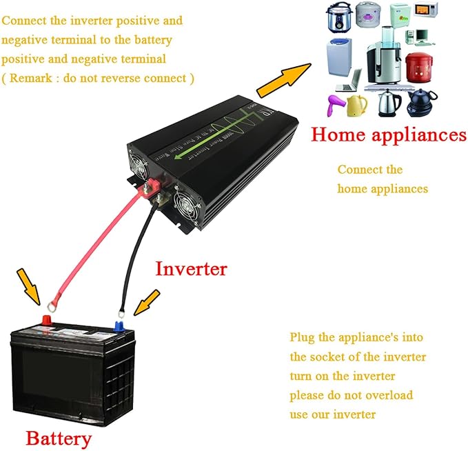 3000W Pure Sine Wave Power Inverter Converter 24V DC to 120V AC 60HZ Off Grid with LCD Display for RV Camping Home Solar