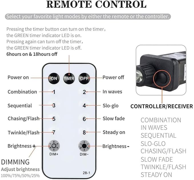 Remote Firework LED Copper Wire Starburst Lights - 10 Connection 600 LED Fairy Twinkle String Lights - 8 Modes With Remote Control, Dimming, Timer (Warm White)