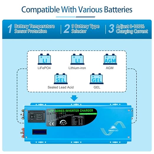 SUNGOLDPOWER 4000W DC 24V Peak 12000W Inverter Charger Pure Sine Wave, AC 120V with 50A Battery AC Charger, LCD Remote Control, Low Frequency Inverter, for Home, Camper, Truck