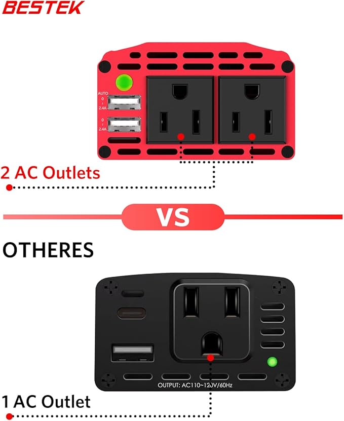 BESTEK 300W Car Power Inverter - DC 12V to 110V AC Car Inverter Converter with 4.8A Dual USB Charging Ports and Dual AC Outlets - Car Power Adapter for Laptop, CPAP Machine, Nebulizer, Breast Pump