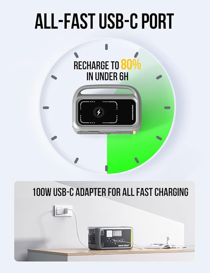 Litheli Portable Power Station 600W, 562Wh Portable Power Generator with 100W USB-C PD Fast-Charging, 110V/600W AC Outlet Solar Generator for Outdoor Camping(Solar Panel Optional), RV