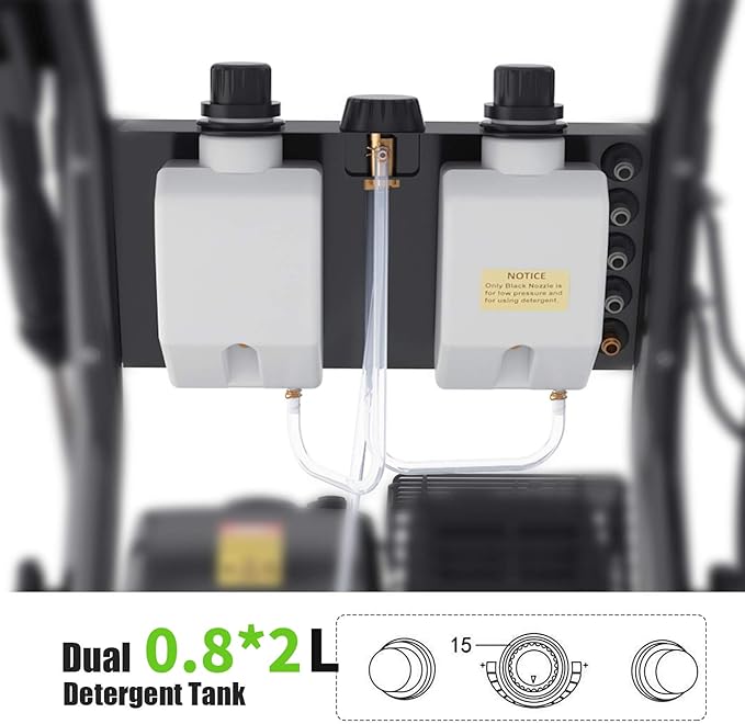 4200PSI Gas Pressure Washer 4.0GPM Gas Power Washer 196CC Gas Powered Washing Machine Commercial High Pressure Washer with 25ft Hose&5 Nozzles for Patio Garden Yard Vehicle,EPA/CARB/ETL (Black)