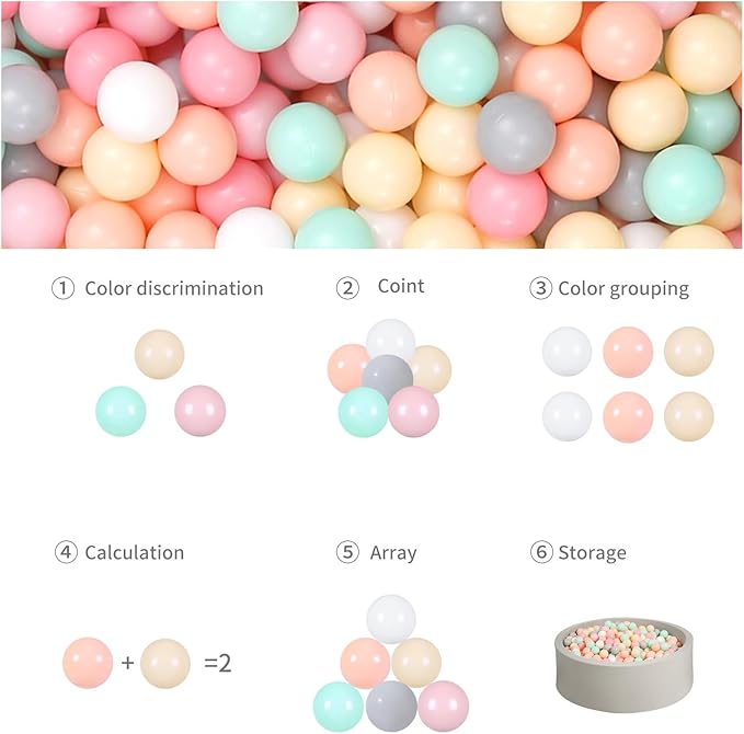 GOGOSO Ball Pit Balls Crush Proof Non-Toxic Plastic Balls Babies Kids Toy Bulk Pack 170pcs 2.2inchs