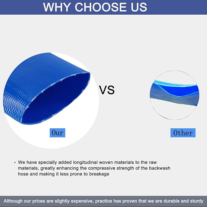 Eastrans 1 IN x 100 FT Heavy Duty Flat Discharge Hose, Weather & Burst Resistant, Best Hose for Inground Pools, Filter & Drain Hose