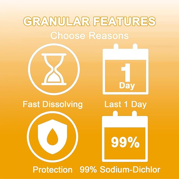 CLEARVIEW Chlorine Granules 2.2 Lbs for Swimming Pools, Pool Chlorine Shock Granular Sanitizer for Spas, Fast Dissolving Chlorinating Granules for Hot Tubs, 2.2 Pounds