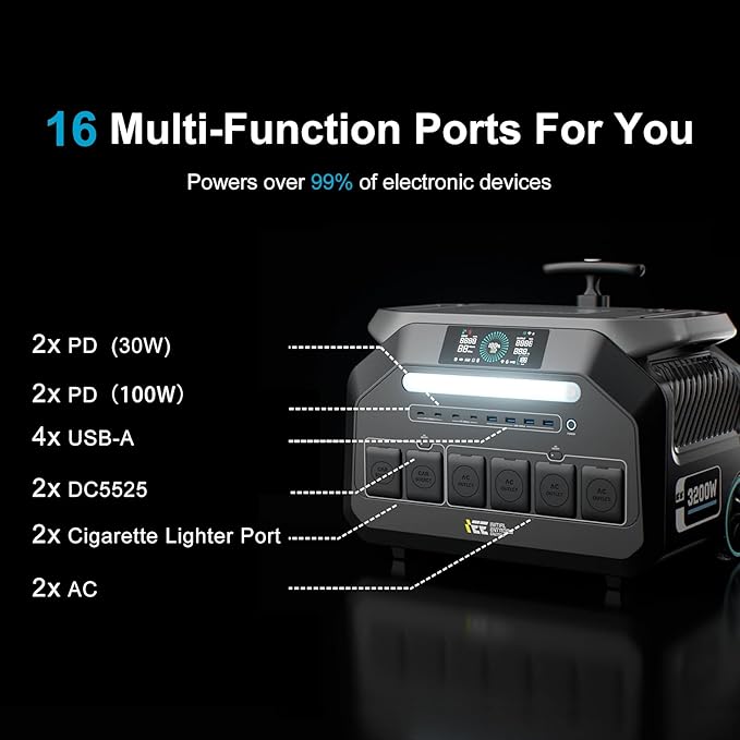 IEE 3200W/2048Wh Solar power station With 2 * 200W Solar Panel,P3200 Solar Generator(6400W Peak),1800W Super Fast Charging,APP Control Emergency Power Station for Home, Camping, Power Outages