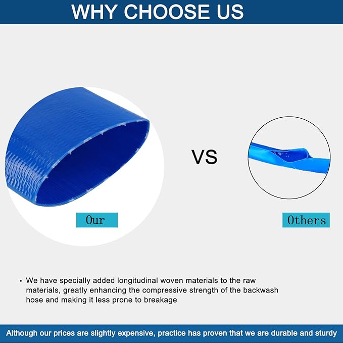 Eastrans 1-1/4'' x 50ft Blue PVC Lay-Flat Backwash Hose for Swimming Pools, Heavy Duty Discharge Hose Reinforced Pool Drain Hose, Weather Resistant Ideal for Water Transferring