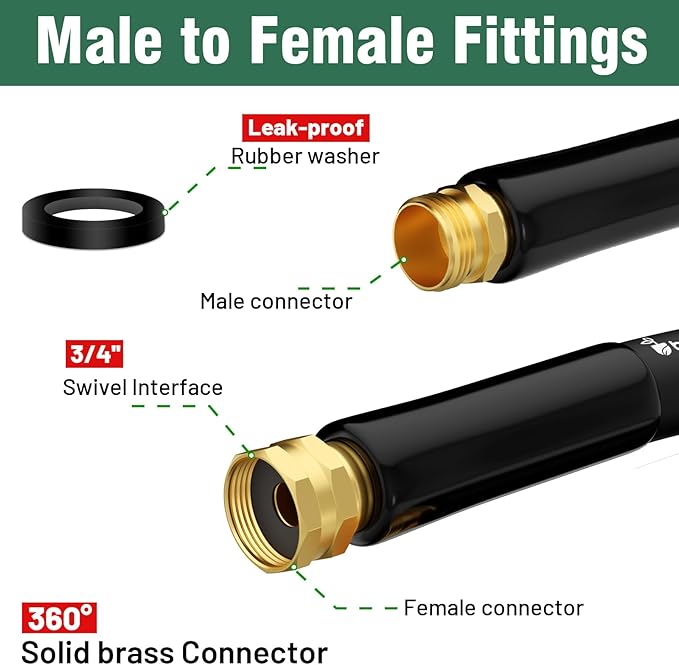 Short Garden Hose 1 ft x 5/8 in Small Water Hose Extend Connector, Lightweight Rubber Hybrid Leader Hose, Leak-Free Connections,Male to Female Fittings, Black
