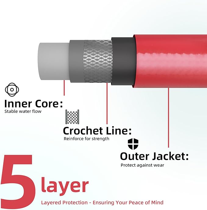 Solution4Patio Short Lead-in Red Garden Hose 5/8 in. x 10 ft. -Kink Free, No Leaking, Male/Female Fittings -Heavy Duty Durable Flexible Lightweight Water Pipe -Brass Aluminum Ends for Household & Yard