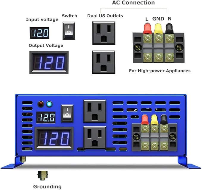 2500 Watt Pure Sine Wave Inverter 12V DC to 120V AC, 2500W Power Inverter Surge 5000W Power Converter for Solar System. (2500W 12V 120V)