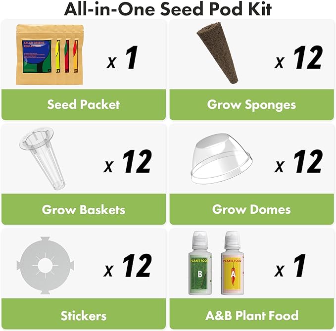 LYKOCLEAN Seeds Pod for AeroGarden, idoo, Ahopegarden Hydroponics Garden, 12-pods (350 Seeds+, Include Tomato, Radish, Dwarf Pea, Ruby Queen Beet)