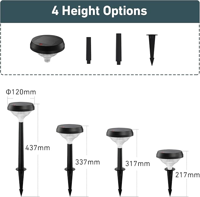 Linkind Solar Lights Outdoor 8 Pack, Solar Pathway Lights, Warm White Landscape Path Lights Waterproof for Walkway Yard Garden Driveway