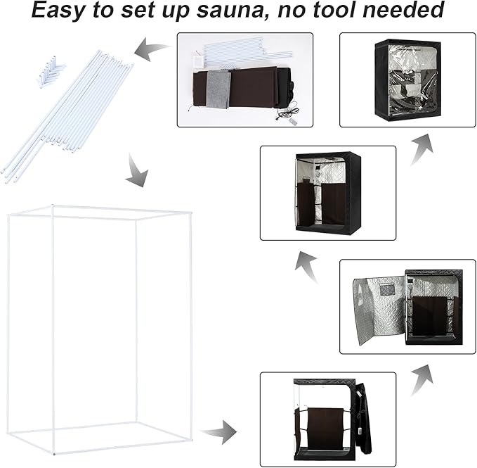 2 Person Portable Full Spectrum Infrared Sauna, Full Size Large Space Spa Tent with Remote Control,1600W Fast Heating, Foldable Chairs & LED Therapy Light, Home Spa for Relaxation (47.2"x35.4"x63")