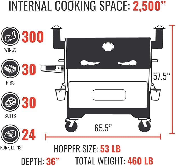 recteq RT-2500 BFG Pellet Smoker Grill, Wi-Fi-Enabled Outdoor Grills & Smokers, Electric Pellet Grill with 2500 Sq In Cook Space, RT-2500 BFG + Grilling Essentials Bundle