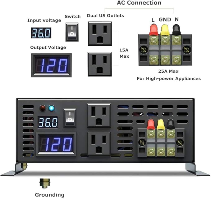 WZRELB 4000W 36V 120V Pure Sine Wave Power Inverter with 2 AC Outlets,Car Inverter