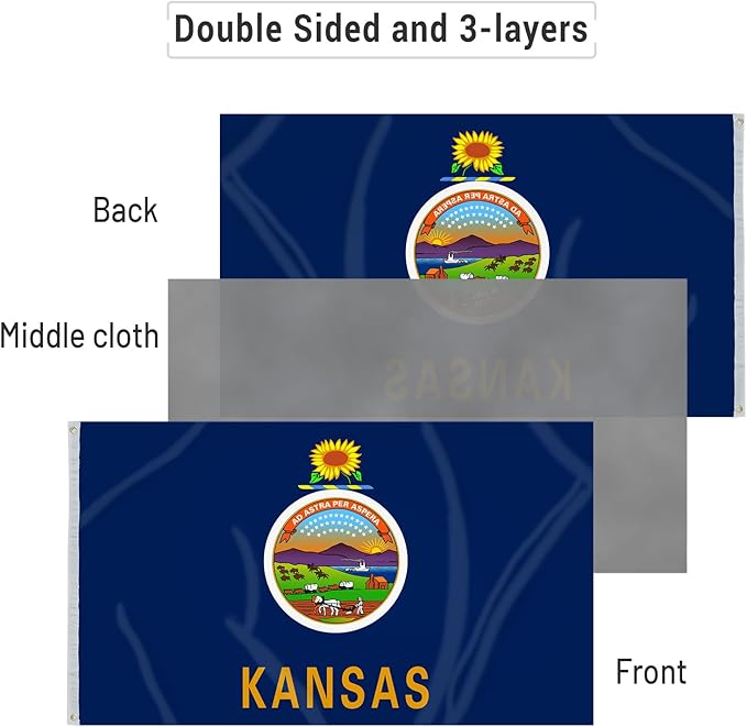 AMZFLAG Kansas State Flag 3x5 ft Outdoor, Double Sided Kansas Flag Heavy Duty KS Flags of Kansas with 2 Brass Grommets