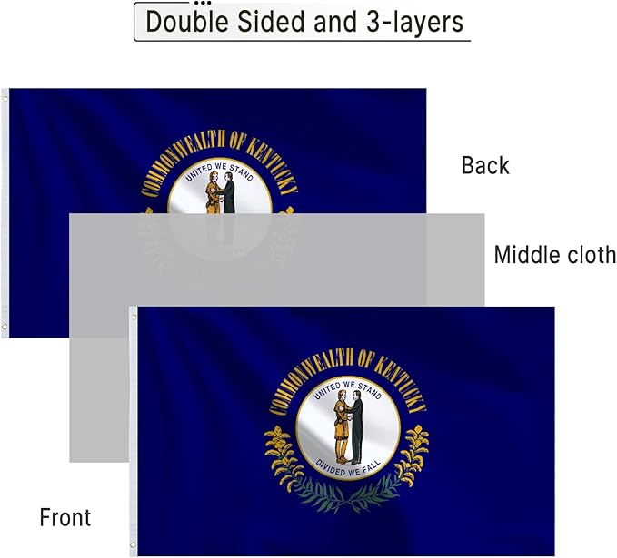 Bradford Kentucky Flag 3x5 ft Outdoor, 3 Ply Polyester Double Sided Kentucky State Flag Heavy Duty, KY Flags with 2 Brass Grommets for Outsides House Long Lasting
