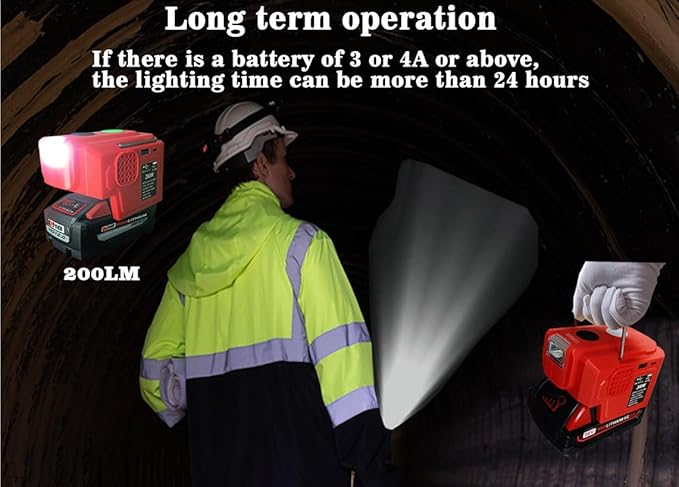 200W Power Inverter for Milwaukee M18 Battery, DC 20V to AC 110-120V 18V Inverter, Powered Outlet with 1 USB Ports & 1 Type-C & 1 AC Outlet,LED Portable Power Station Adapt(No Battery)