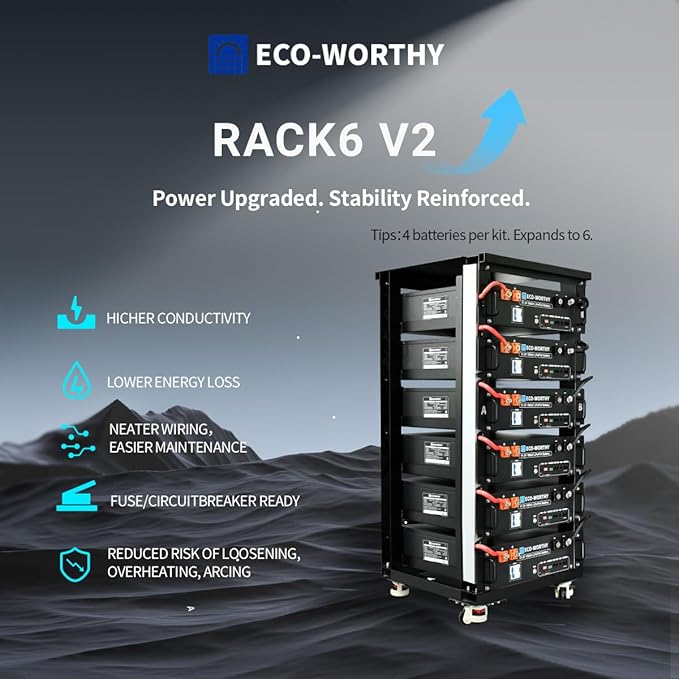 ECO-WORTHY 10KW Output 18.72KWH Home Solar Power System Complete kit:24pcs 195W Solar Panel(4680W)+10KW 120V/240V Inverter + 4pcs 48V 100AH Lithium Battery,for Off Grid/Energy Freedom