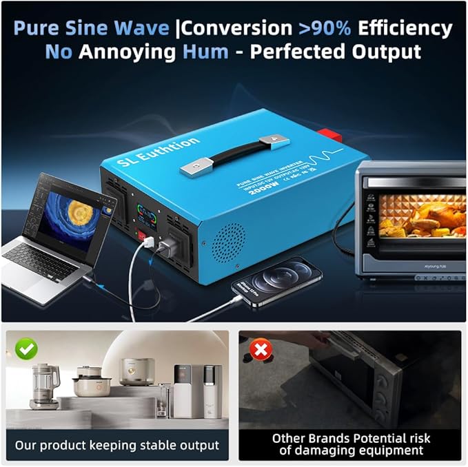 2000W Pure Sine Wave Power Inverter Voice Control AI Voice Assistant Support English 24V to 120V 60HZ with LCD Display, USB Port, for Car Home Laptop Truck
