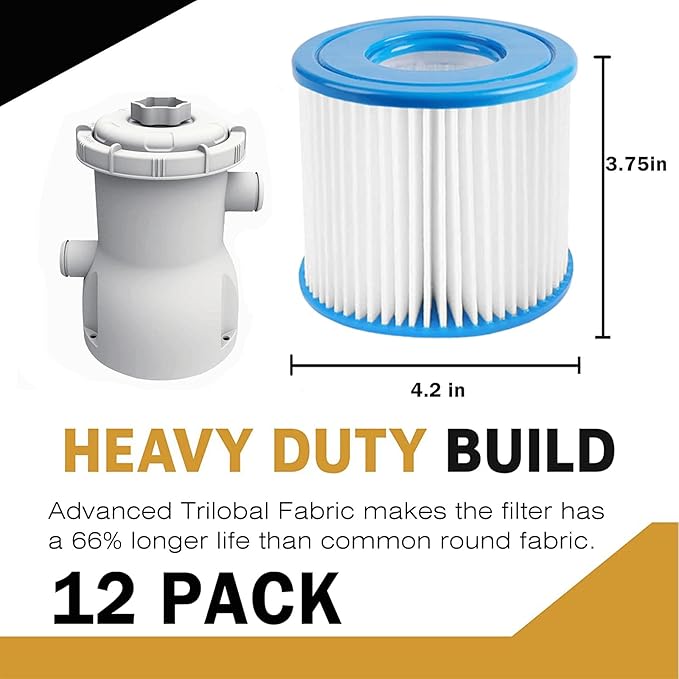 Type D Pool Filter Cartridge Replacement Compatible with Summer Waves P57100102, P57000104, Intex Type D, Summer Escapes Pool Filter, VII Filter, RX600 Above Ground Pools Pool Pump, 12 Pack