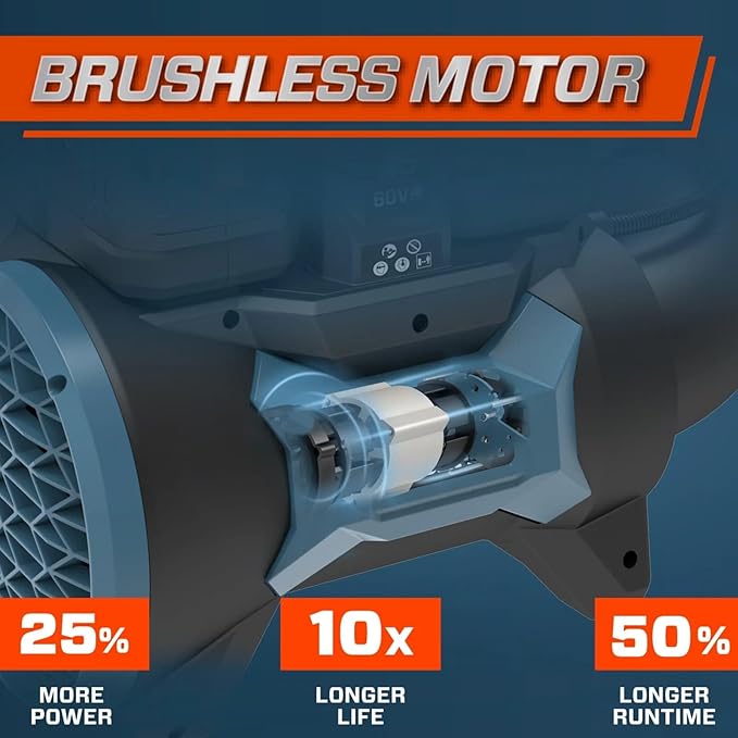 SENIX 60V Backpack Leaf Blower, 2400W Brushless Cordless Leaf Blowers, 950CFM / 140MPH, 4 Speed/Volume Mode, 2 X 6.0Ah Batteries and Dual Port Fast Charger for Yard, Garden