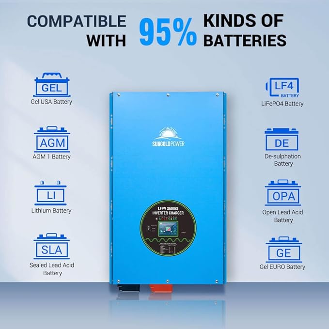 SUNGOLDPOWER 15000W 48V Inverter charger, Input 240V AC,Output 120/240V Split Phase Pure Sine Wave Inverter, Low Frequency Inverter, Heavy Duty Inverter for off Grid System（MPPT excluded）