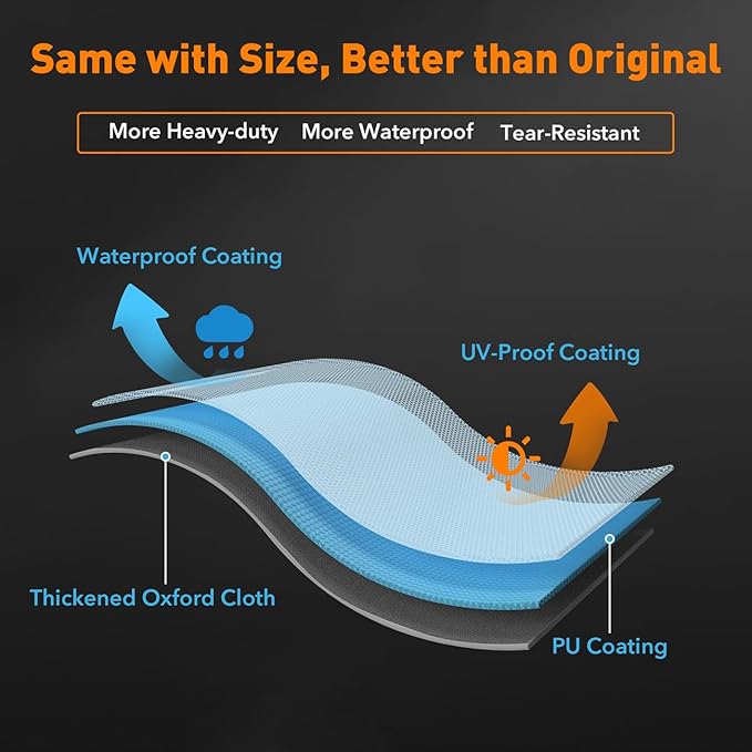 ZBXFCSH Heavy-Duty Grill Cover Compatible with Pit Boss Austin XL/PB Rancher XL 1000/PB1100/PB1100 Pro /PB1150/PB1500 Series, Z Grill 1000 Series Wood Pellet Grills, 600D