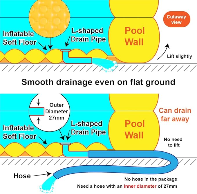 Inflatable Swimming Pool, 59" X 45" X 20" Kiddie Pools with Inflatable Soft Floor, Durable Blow Up Pools for Backyard, Garden or Indoor (Orange)