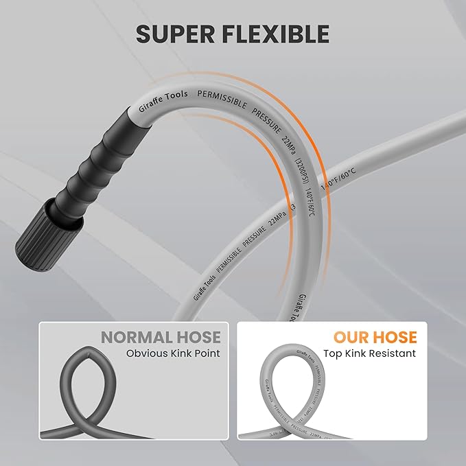 Giraffe Tools Pressure Washer Hose 25FT, 3200 PSI 1/4” M22-14 mm Fitting Power Washer Hose, Kink Resistant High Pressure Washing Hose Extension with Two M22 15mm Female to M22 14mm Male Adapter Sets